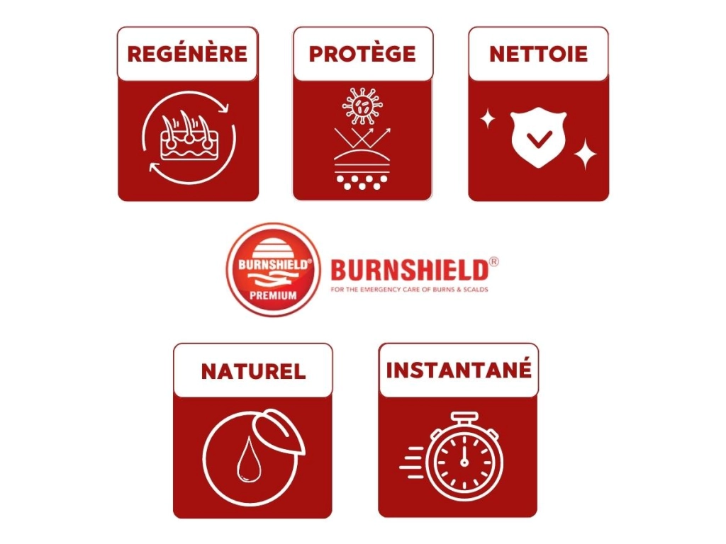 Hydrogel BURNSHIELD®