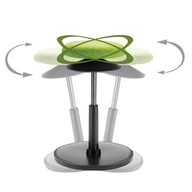 Tabouret ERGO 1L