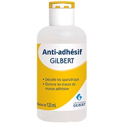 Anti-adhésif