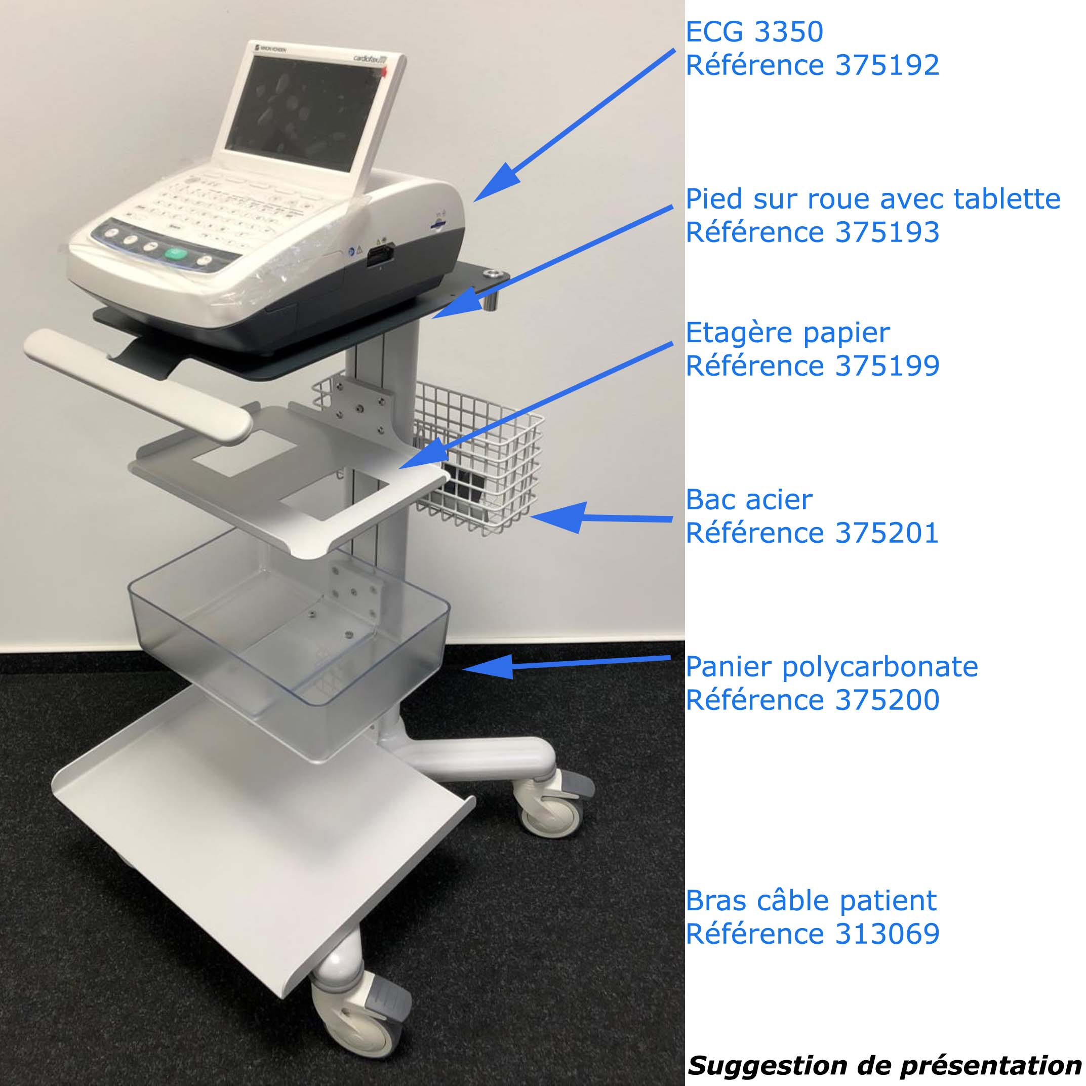 Panier polycarbonate - Chariot ECG CARDIOFAX