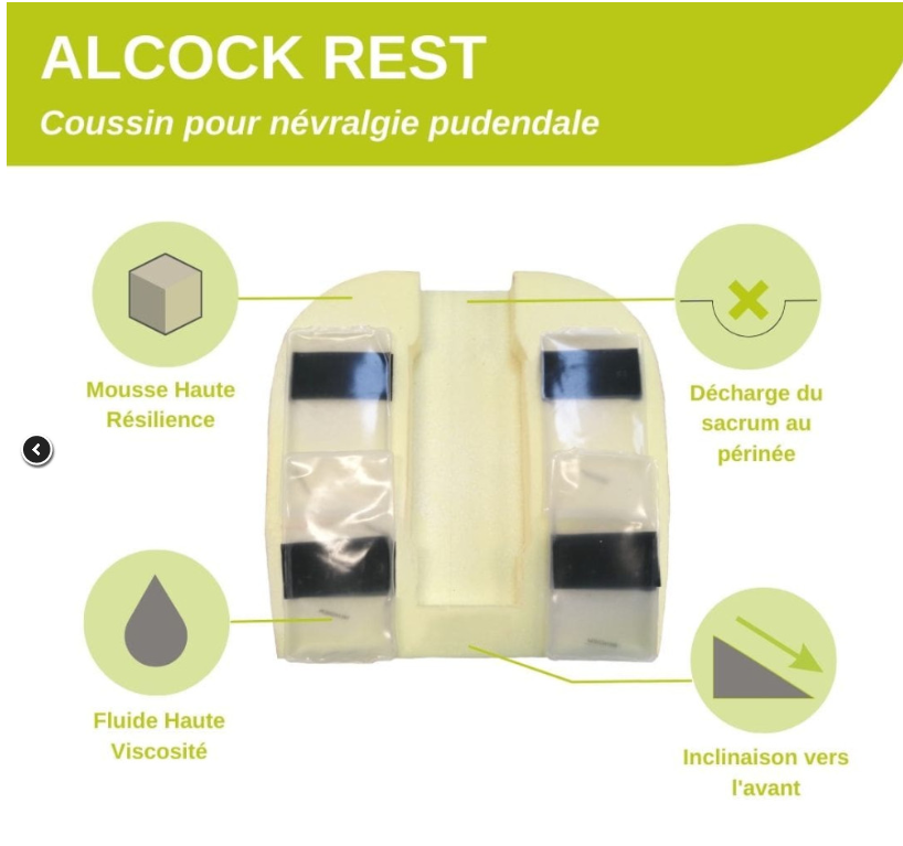 Coussin d'assise - ALCOCK REST