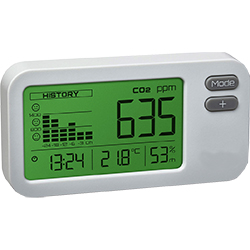 Détecteur / avertisseur CO2